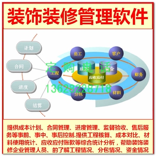 装饰装修管理软件2.5加密狗合同管理工程核算提料成本对比 分包费