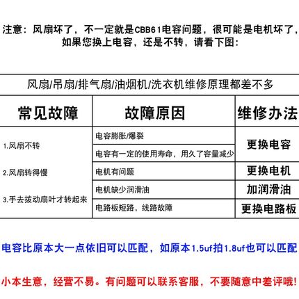 CBB61电风扇启动电容器1.5UF/2/4工业电机通用吊扇