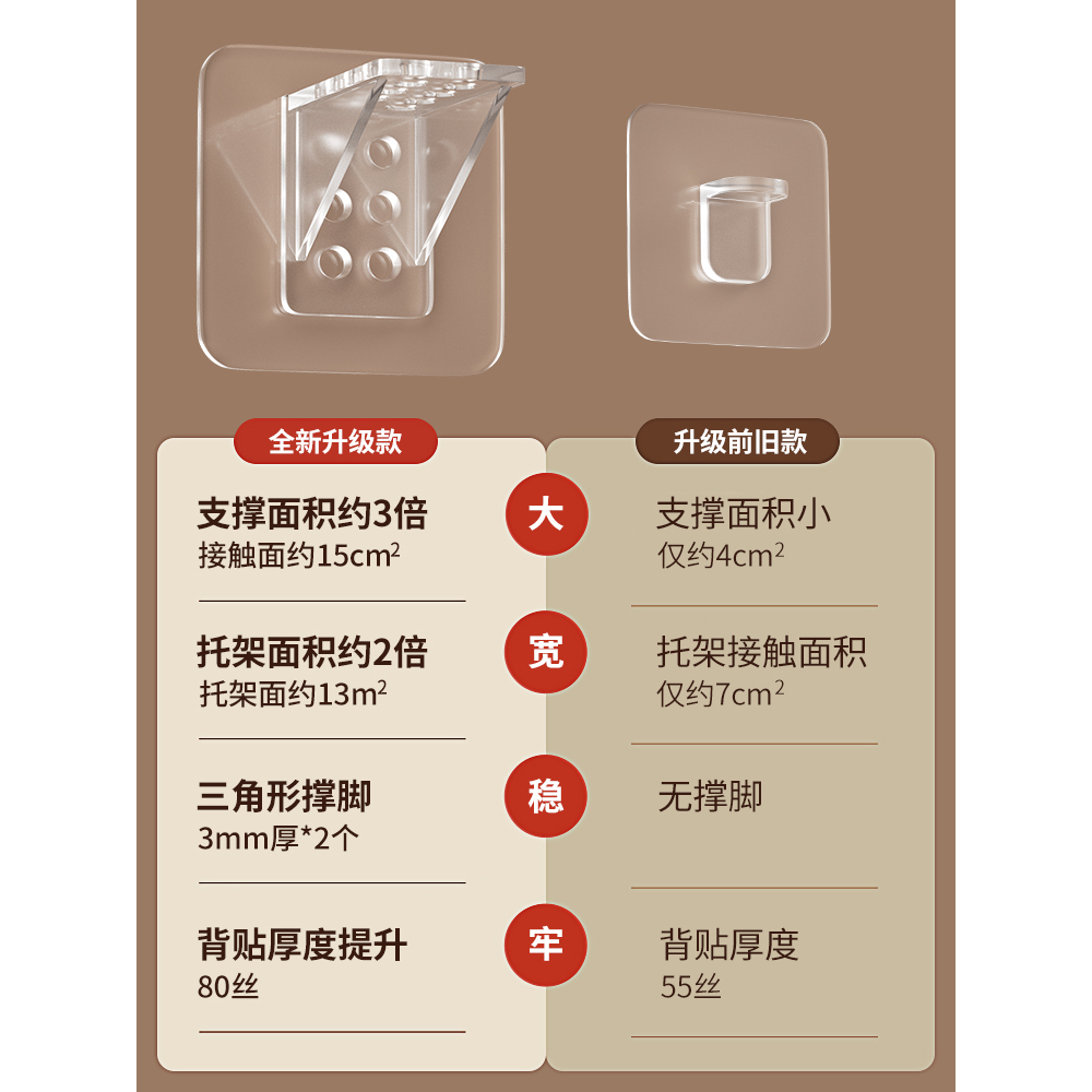【精品优选】三角支撑架免打孔衣柜分层直角固定器隔板托实用稳固