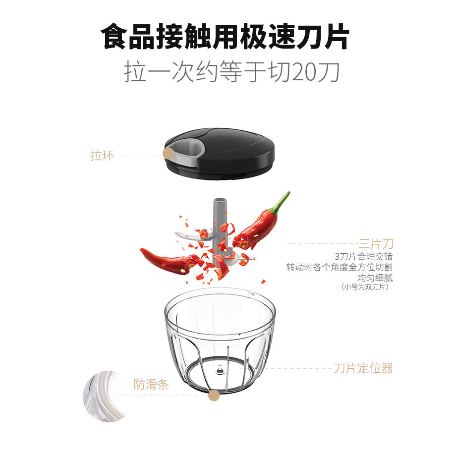 厨房多功能手动搅碎器家用葱姜蒜调料拉蒜器南瓜土豆泥宝宝辅食机,厨房电器,宝宝辅食机/料理机/食物搅拌器,淘宝优惠券,粉丝福利购,淘宝优惠卷