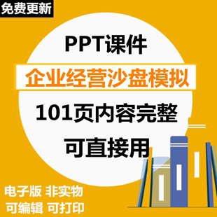 101页完整ERP企业模拟经营沙盘模拟PPT课件 准备工作运营规则讲解