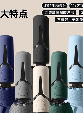 通用不透光伞厂抗风折叠抖音遮阳伞学生主推加厚自动2026黑胶男女