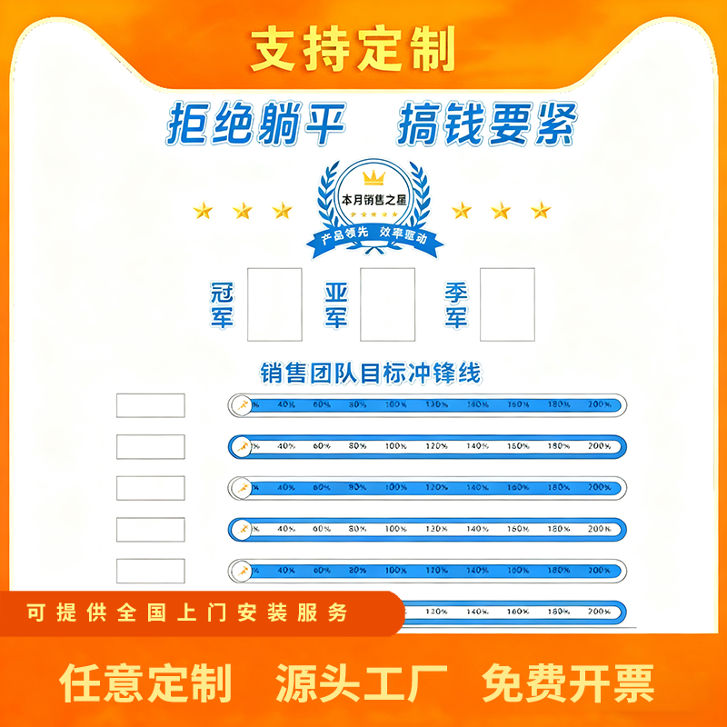 业绩进度条pk榜销售龙虎榜排行荣誉榜优秀员工风采展示3d立体定制