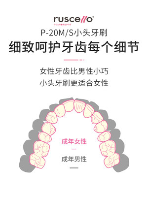 日本GC软毛牙刷P-20女士ruscello孕妇防牙龈出血双层超细超软小头