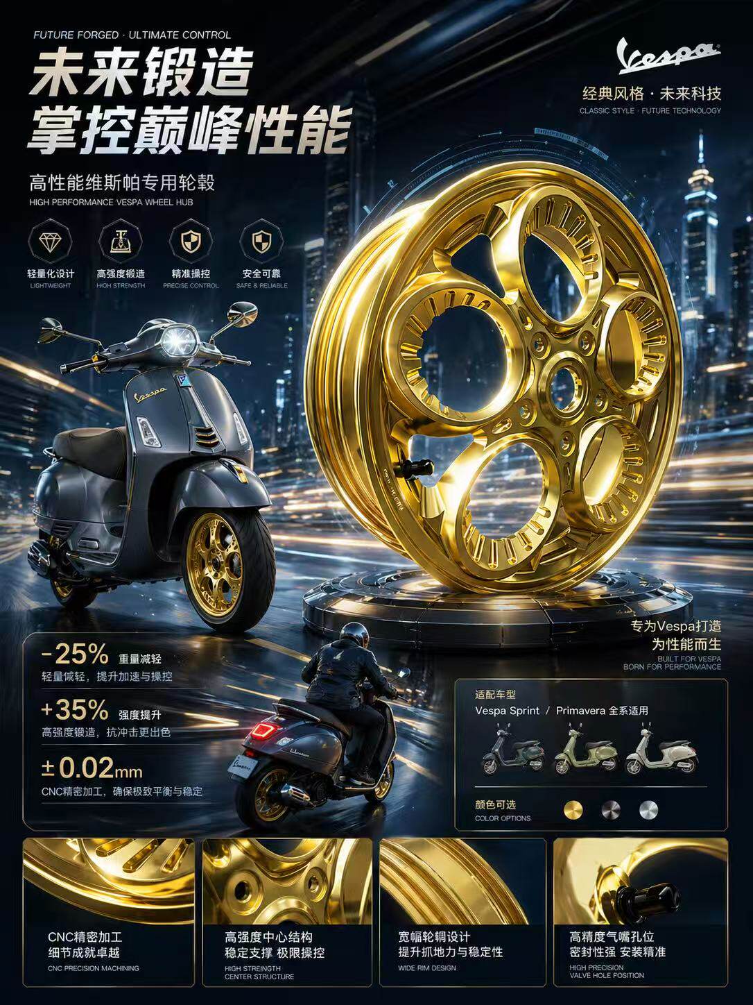 vespa春天冲刺150 gts300 gtv6日改装魔法工厂mg27新款锻造轮毂圈