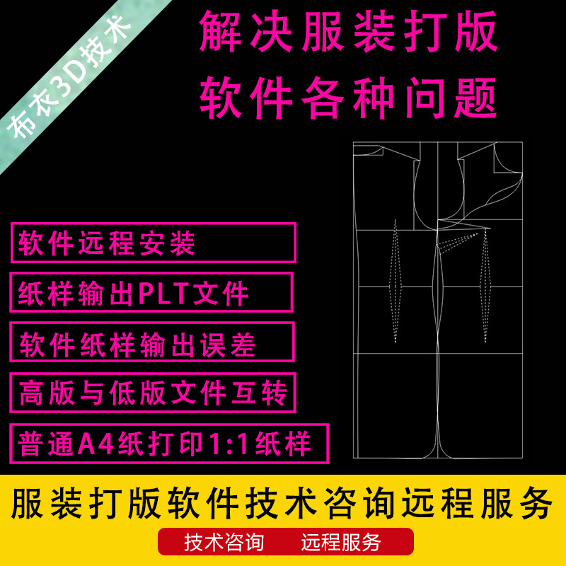服装CAD问题打版软件输出打印PLT文件格式远程咨询服务疑问解答