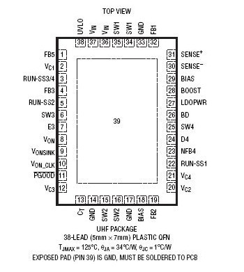 原装  LT3513EUHF LT3513IUHF现货LT3513 QFN38