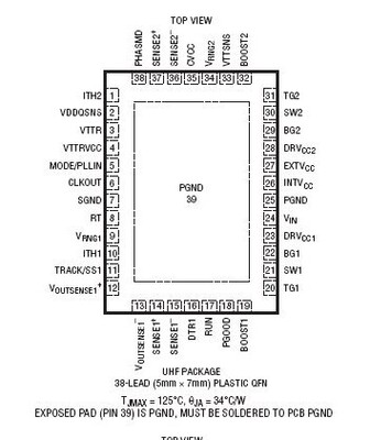 原装  LTC3876EUHF LTC3876IUHF LTC3876 QFN38现货可直拍