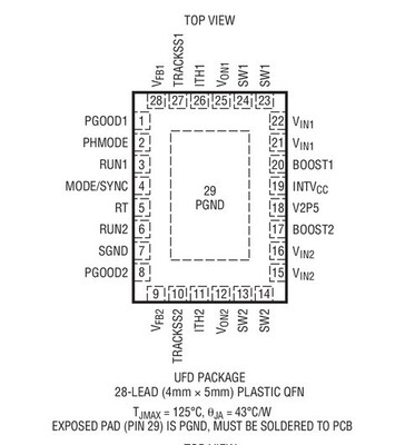 原装  LTC3633AEUFD-1 LTC3633AIUFD-1 LTC3633A-1 QFN 现货