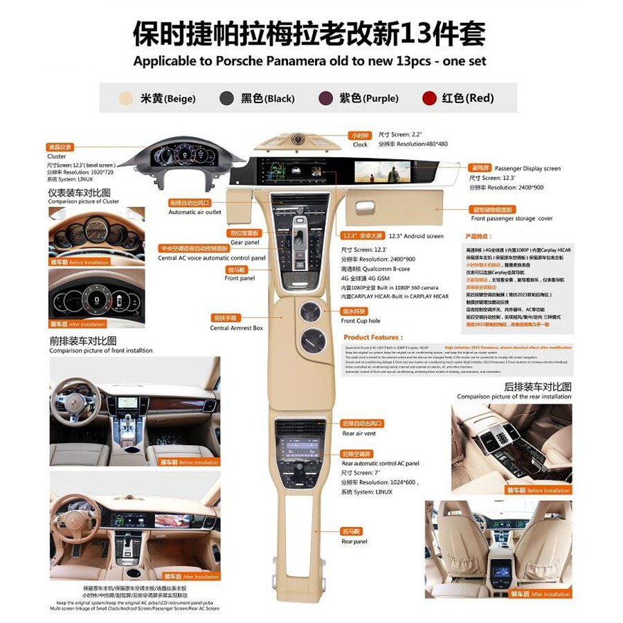 24.6寸双联屏仪表中控马鞍空调适用于保时捷帕拉梅拉老改新13件套