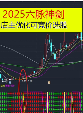 集合竞价股票短线抓涨停板选股六脉神剑指标炒股公式筹码评分系统