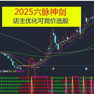 集合竞价股票短线抓涨停板选股六脉神剑指标炒股公式筹码评分系统