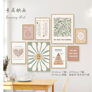 心理咨询辅导室装饰挂画安静角健康海报治疗办公室文化墙壁图布置