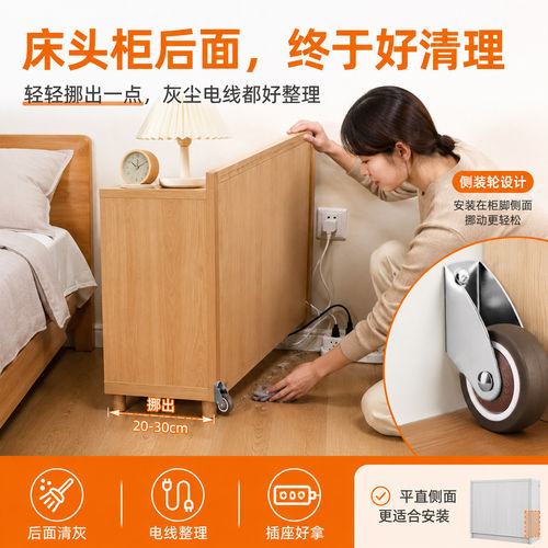 侧装家具移动轮1-2英寸