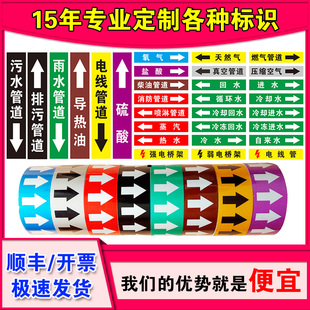 消防管道标识贴纸天然燃气压缩空气冷却冻回进水喷淋介质流向箭头