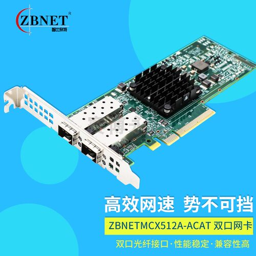 智比光纤网卡ZBNETCX5