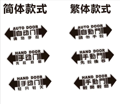 简体请勿手动门后移轻关汽车