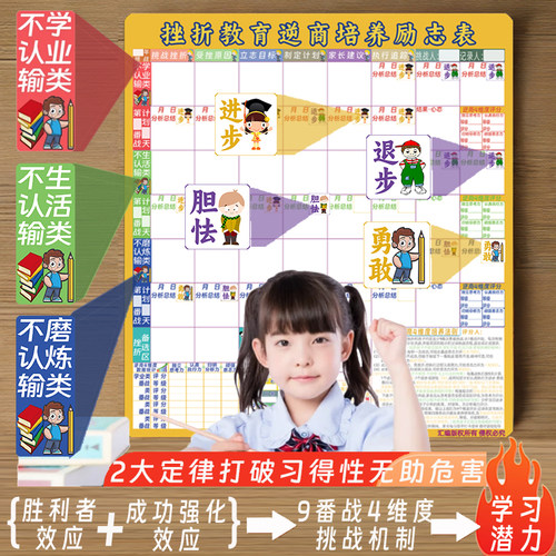 小学初中生学习目标计划自律表