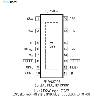 LT8311EFE LT8311IFE LT8311HFE LT8311MPFE 原装现货