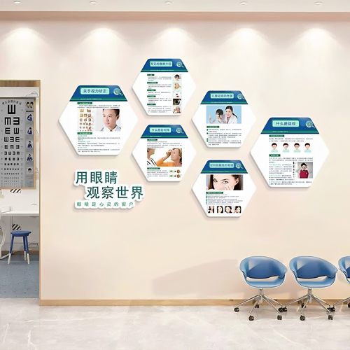 眼镜店墙面装饰画眼科医院视力纠正养护图墙贴诊所验光流程图挂画