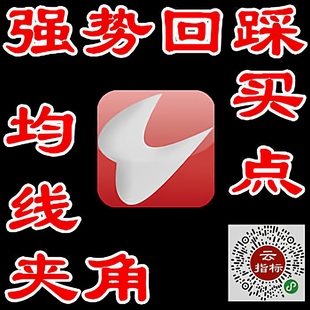 通达信同花顺大智慧回踩均线夹角预警选股指标公式