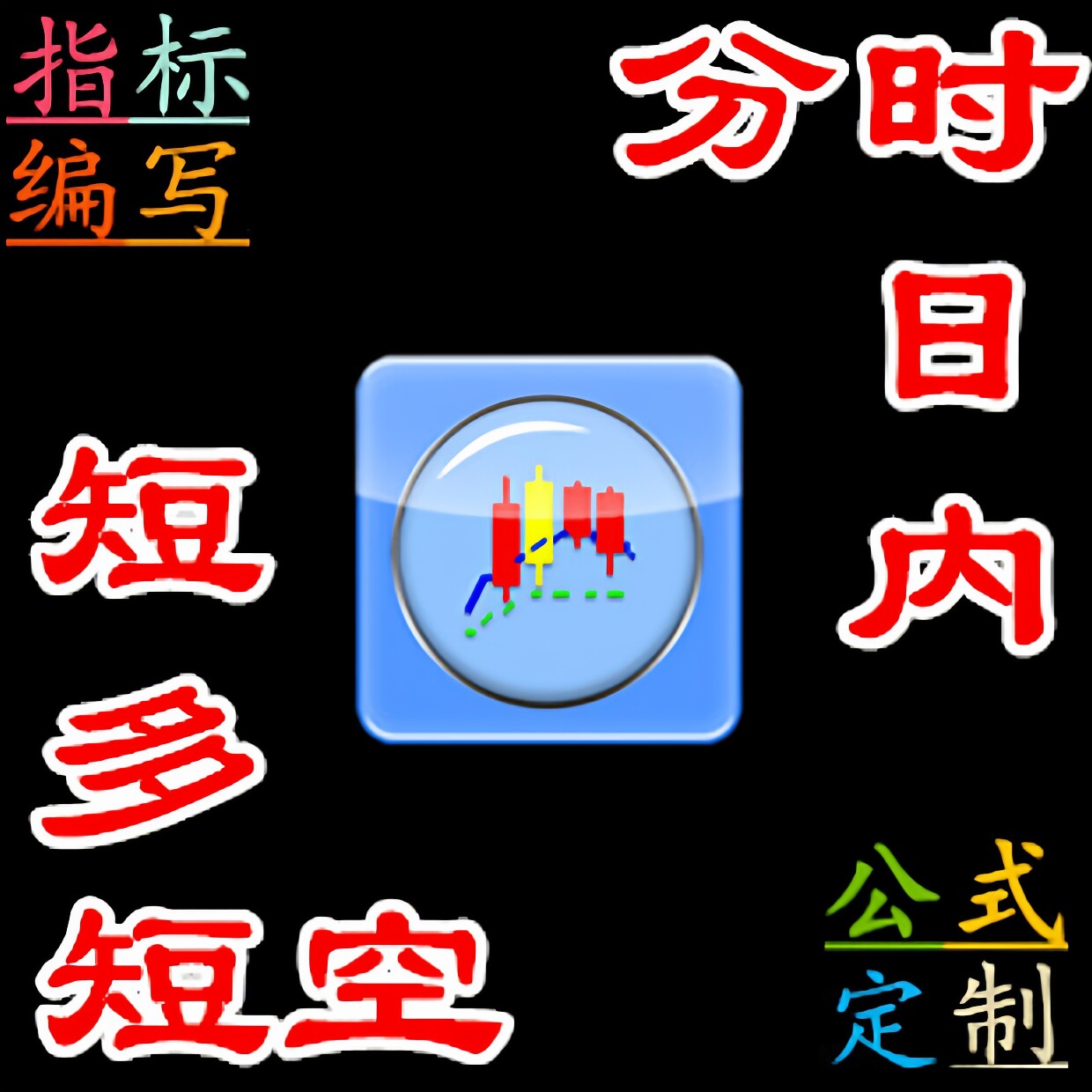 文华财经通达信博易大师倚天财经分时高抛低吸日内+0指标公式