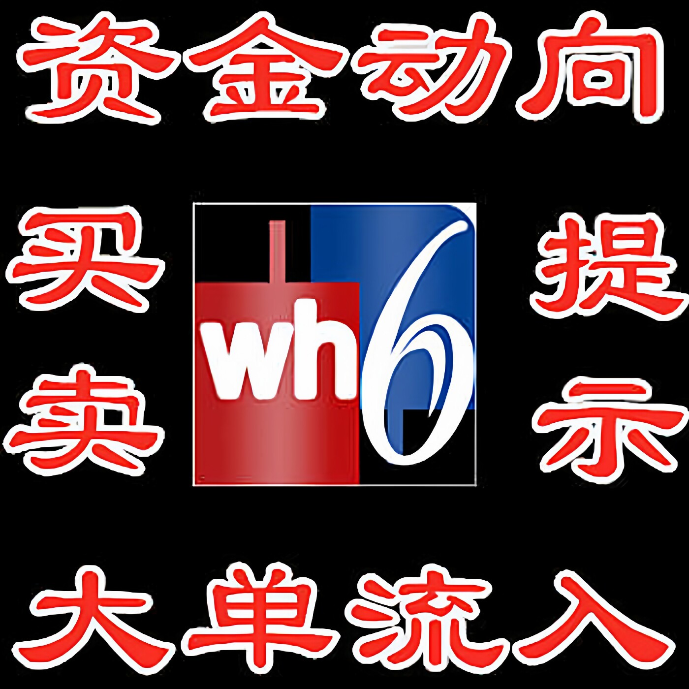 文华财经通达信博易大师资金动向多空副图指标公式