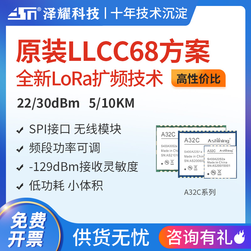 泽耀LoRa无线遥控收发射频模块LLCC68低功耗小体积5000米高性价比-封面
