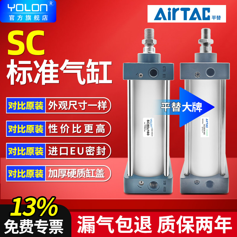 【质保2年】EU高配SC气缸气动图片