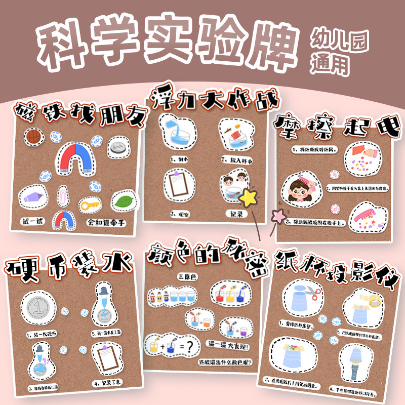 幼儿园小班科学益智主题墙面走廊教室区角牌布置装饰成品环创材料