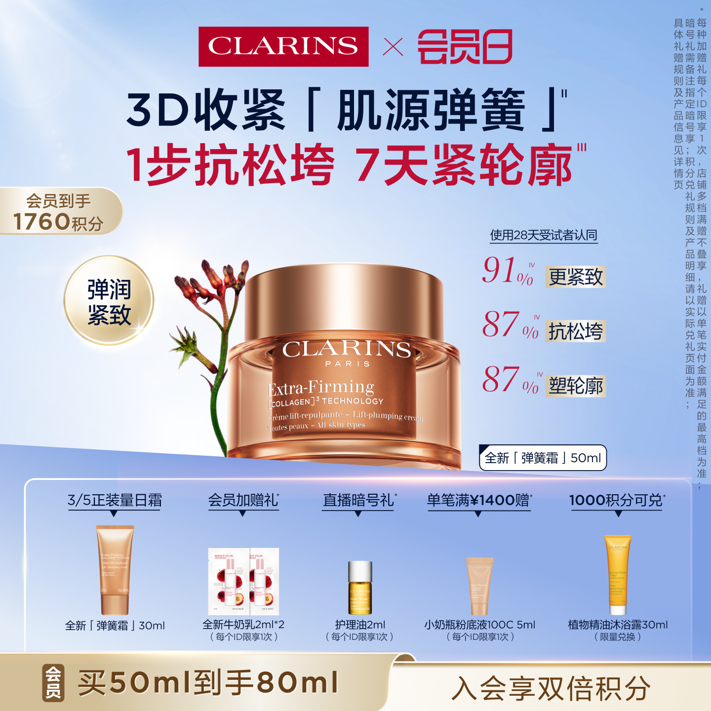 【即刻入手】全新娇韵诗弹簧霜面霜紧致抗皱淡纹修护保湿