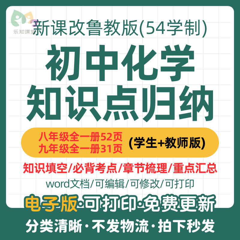 2025新教材山东鲁教版五四制初中考化学必背知识点汇总结归纳填空