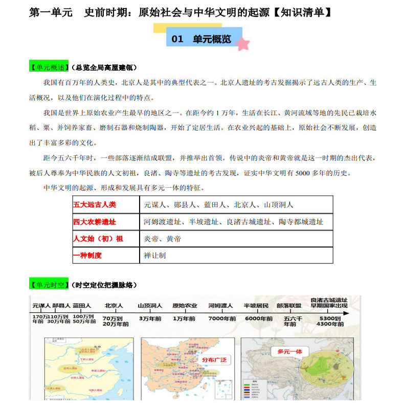 初中七年级上册各单元知识点速记清单电子版