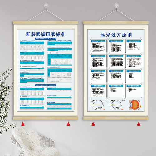 新版配装眼镜验光加工流程挂画
