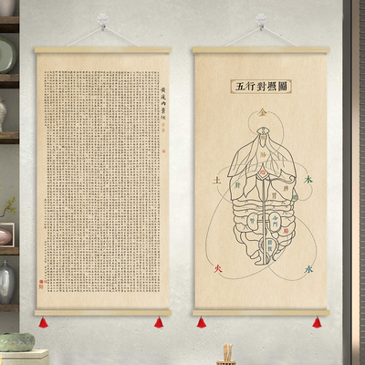 黄庭内景经五行对照挂图挂画