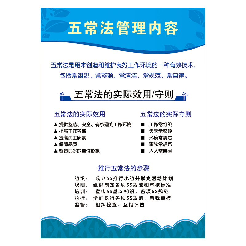 餐饮管理模式宣传画挂图海报五常法管理酒店六常法展板贴纸lfh20
