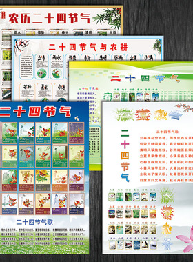 春夏秋冬24二十四节气歌宣传画教学挂图海报宣传栏展板墙贴纸SCZ