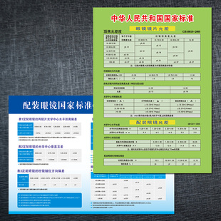 国家标准配装眼镜2025版镜片挂图宣传画偏差表装配验光眼镜店GY29