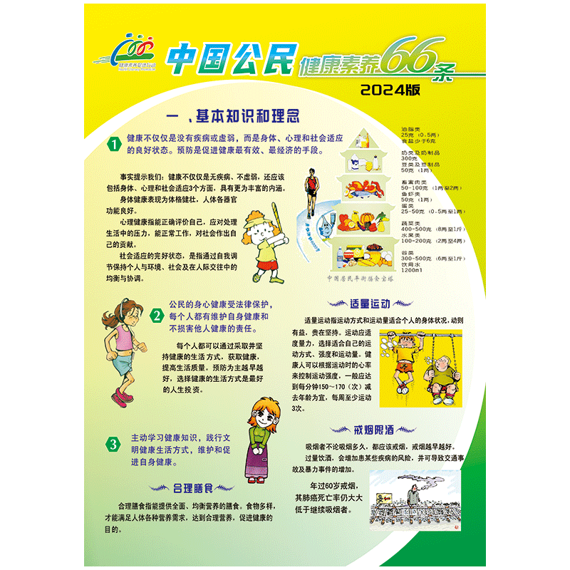 中国公民健康素养66条宣传画套图