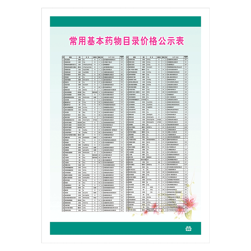 常用基本药物目录价格公示表卫生室管理制度牌挂图展板贴纸WSB173
