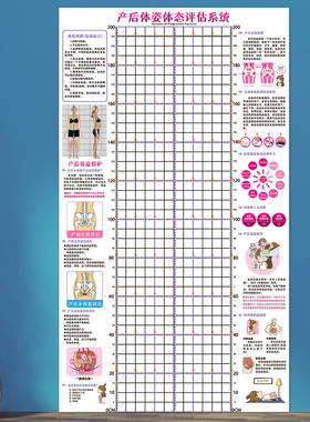 产后体姿体态评估表养生馆型体骨盆修复身高表挂图墙贴纸WST33