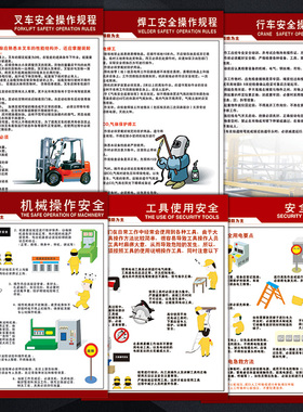 安全生产宣传画挂图工具使用安全叉车焊工行车安全操作规程NIH