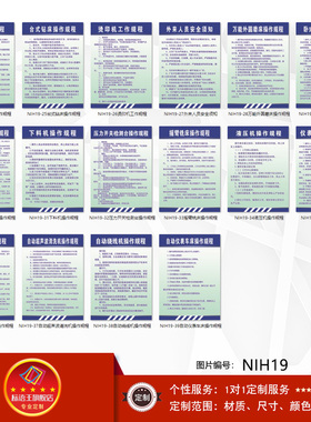 车间安全生产珩磨机车床下料机液压机注塑机制度牌操作规程NIH19