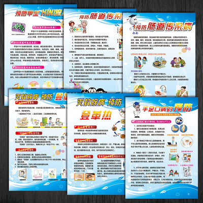WSE11甲型流感H1N1甲预防手足口病知识挂图流登革热传染病海报