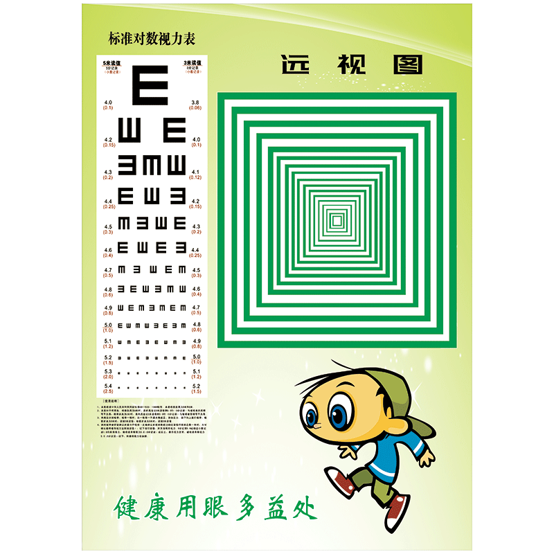 保护眼睛肌肉视力眼肌训练挂图近距远眺图远视表宣传画墙贴纸SCH