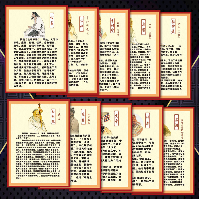 中国古代十大中医名医名家头像肖像简介宣传画海报挂图贴画wsa58