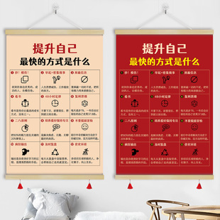 快速提升自己的方式挂画自我激励励志办公室书房装饰画字画GCM27