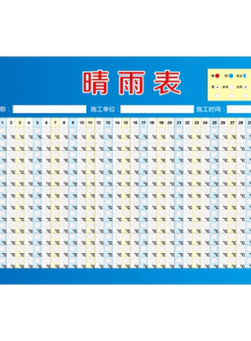 建筑公司施工新款晴雨表