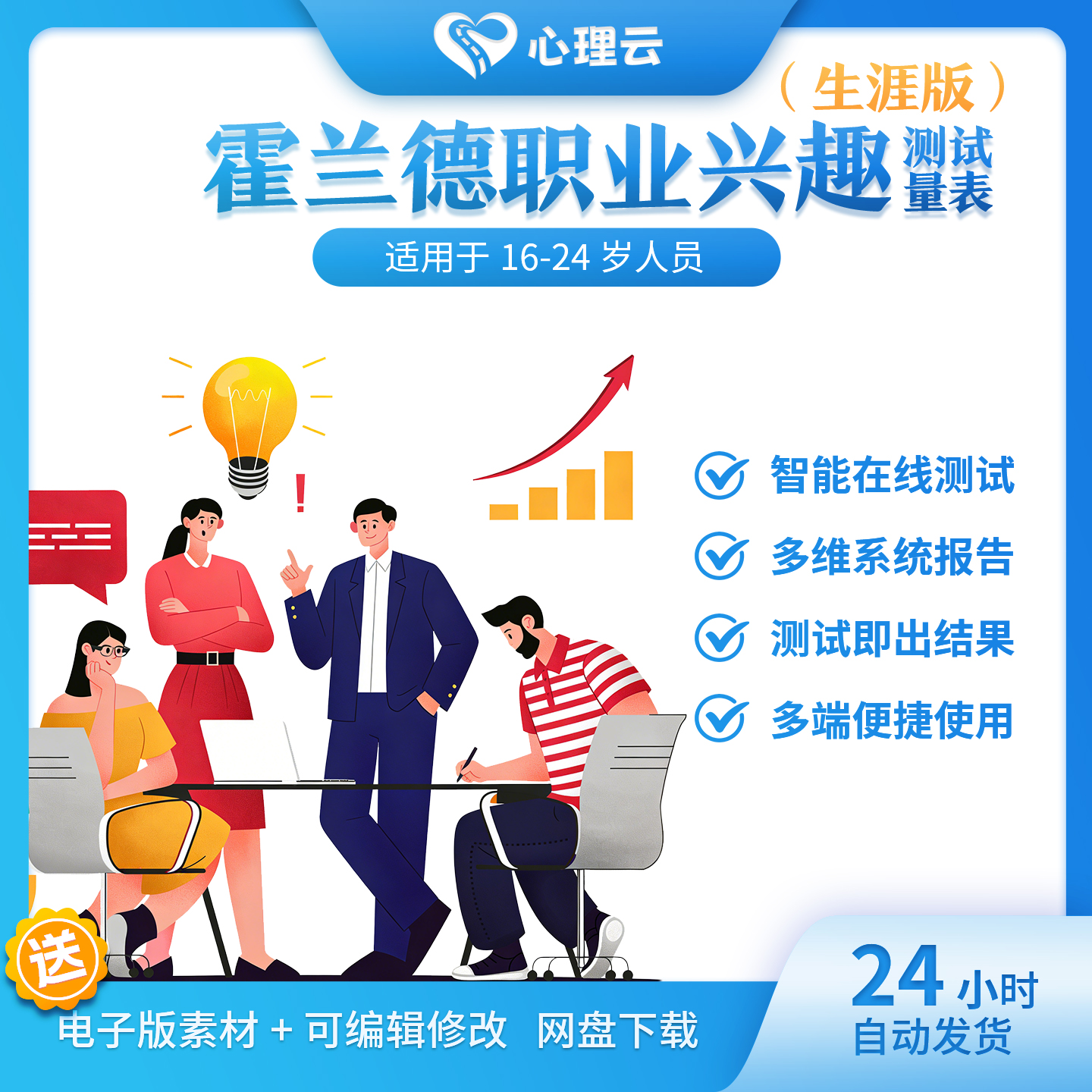 霍兰德职业兴趣测试量表（生涯版）智能在线心理测评软件测试报告