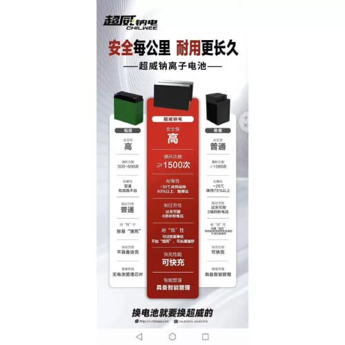 议价#超威钠离子电池60伏21安，72伏21安